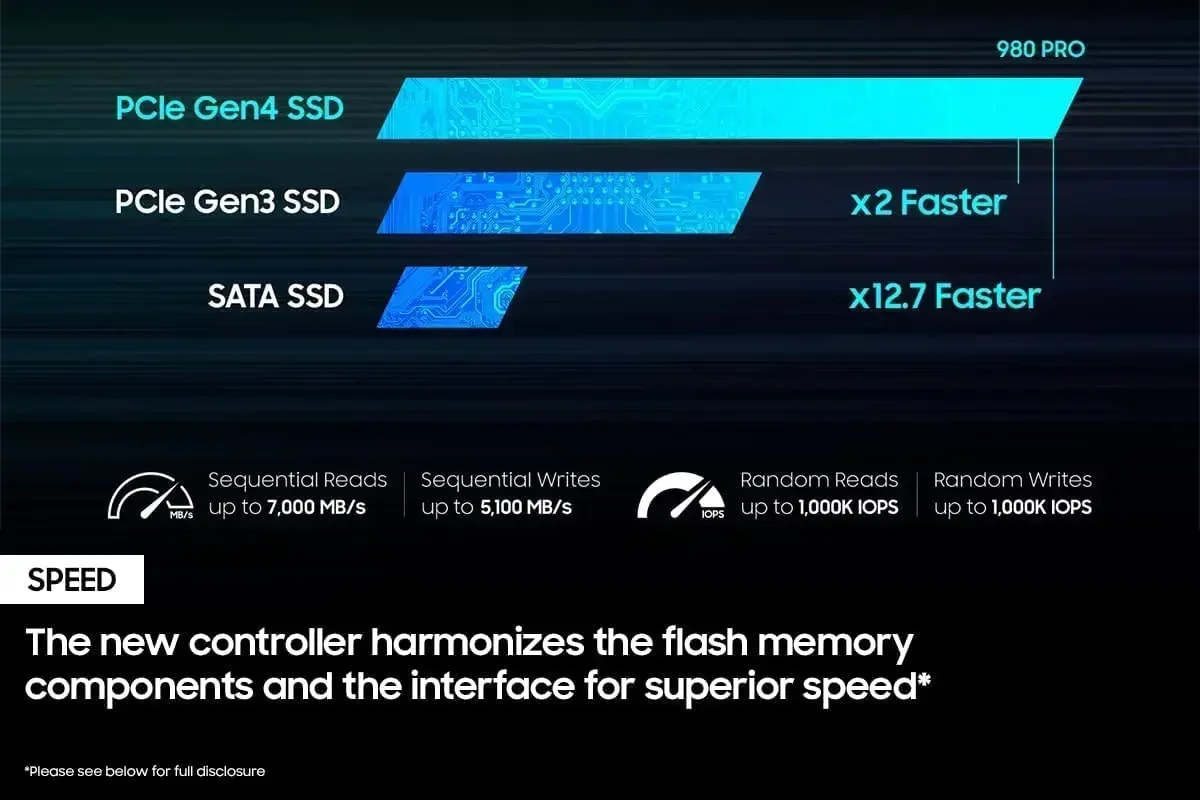 SSD Internal High Speed 980 PR - Desk Setup Ps5 ulasan dan harga
